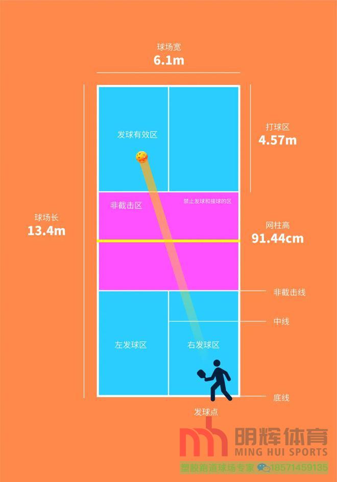 乌鲁木齐塑胶跑道